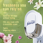 Close-up of a white Febreze plug-in unit with text listing benefits against a green floral background.