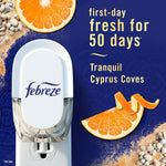 Febreze plug-in device on a blue background with orange slices and text proclaiming 'first-day fresh for 50 days' and scent name.