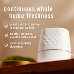 Close-up of a white Febreze Plug Scent Booster diffuser with product feature text about scent control and corded placement.