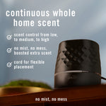 Close-up of black Febreze PLUG oil warmer on a shelf with callouts describing continuous whole home scent features