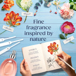 Flat lay illustration of flowers, labels and a sketchbook with text reading 'Fine fragrance inspired by nature' and perfume notes listed
