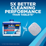 Comparison graphic showing a Finish dishwasher deep cleaner bottle versus a detergent tablet with text claiming '5x better cleaning performance'