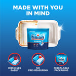 Graphic of a dirty-to-clean baking dish with a Finish Power pouch centered and icons for dissolves easily, no pre-measuring and resealable packaging.