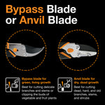 Graphic comparing bypass blade and anvil blade styles with descriptions and Fiskars branding on black background