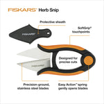 Fiskars herb snip infographic showing protective sheath, softgrip touchpoints and precision-ground blades