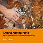 Hand using Fiskars pruner to cut a small branch among autumn-colored leaves, with orange caption panel.