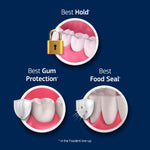 Infographic circles showing tooth icons with a padlock and shields illustrating best hold, gum protection and food seal for Fixodent.
