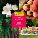 Four-panel scent collage featuring jasmine blooms, peaches, cedarwood bark and a family picnic with central Floral Delight label