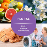 Collage showing citrus, jasmine flowers, sandalwood and a mother with child at a washing machine around a purple circle labeled 'FLORAL'