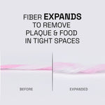 Graphic comparison of floss fiber before and after expanding with bold text explaining fiber expands to remove plaque and food