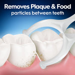 Closeup illustration of a white floss pick removing plaque between molars with headline text about removing plaque and food particles.