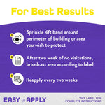 Application instructions infographic with heading 'For Best Results' listing sprinkle, wait two weeks, and reapply every two weeks