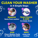 Step-by-step infographic showing four circular photos and instructions to remove items, tear pouch and add, run cycle, and wipe residue