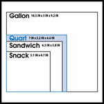 Diagram comparing bag sizes labeled gallon, quart, sandwich, and snack with dimensions and boxed outlines.