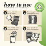 Illustrated how-to panel for Fresh Wave pods showing four steps: load sachet, remove paper, stick pod, and lasts up to 30 days