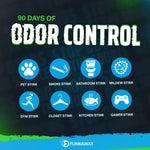Graphic reading “90 Days of Odor Control” with blue circular icons for pet, smoke, bathroom, mildew and other stink types.