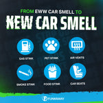 Graphic panel reading 'From eww car smell to new car smell' with icons for gas, pet, vents, smoke, food, and car seats.