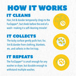 Informational panel titled 'HOW IT WORKS' with three sections explaining cleaning, collecting and repeating alongside icons