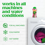 Gain Tango Twist bottle shown on top of a washer with icons and text stating it works in all machines