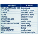 Ingredient chart table showing list of chemical ingredients and their stated purposes for the dishwashing liquid
