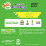 Back panel style graphic for Gain dryer sheets +odor defense showing usage guidance bars and small product family icons on a green background
