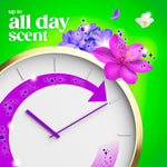 Clock-themed graphic with purple flowers and text claiming up to all day scent on green background