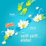 Decorative floral and Gain logo graphic on teal background with the phrase ‘sniff sniff... aloha!’