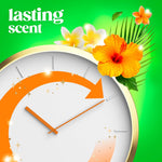 Graphic showing a clock motif with tropical flowers and text highlighting lasting scent for Gain Island Fresh
