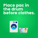 Green instructional graphic reading 'Place pac in the drum before clothes' with washing machine and laundry basket icons