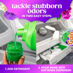 Two-photo instructional graphic showing adding detergent then pouring Gain Rinse into the softener dispenser with 'tackle stubborn odors' copy.