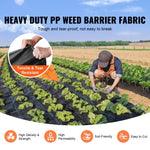 Infographic style image of garden beds covered with black weed fabric and a worker tending plants, highlighting tensile strength