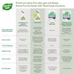 Garden Safe brand comparison chart showing multiple product types and a grid of applicable pests, uses, features and application instructions.