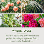 Collage of flowering and foliage plant photos above a 'Where to Use' panel describing indoor houseplants and outdoor home garden applications.