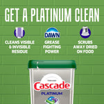 Promotional graphic reading ‘Get a Platinum Clean’ with Cascade Platinum tub and icons for cleaning benefits