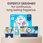 Product display of multiple Glade Aqua Waves items including 3-wick candles and plug-in refills under headline about long-lasting fragrance