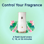White and gold Glade automatic dispenser surrounded by Dewdrop Petals floral artwork with timing control text