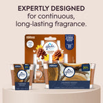 Product grouping graphic showing Glade Cashmere Woods small jar, twin pack and plugin refills with headline about long-lasting fragrance