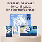 Product lineup graphic featuring Glade Clean Linen small jar, twin pack, and plug-in refill with headline about long-lasting fragrance