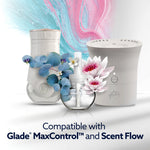 Group product graphic showing three Glade devices including a plug-in warmer, refill bottle, and a larger diffuser with floral accents