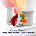 Product grouping showing Glade refill bottle with devices and fragrance visuals labeled compatible devices