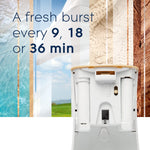 Back of Glade automatic device displayed with text about spray intervals over scenic and textured strips