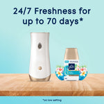Glade dispenser and an Aqua Waves refill can on a wood surface with text about 24/7 freshness up to 70 days
