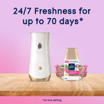 Glade automatic dispenser and Exotic Tropical Blossoms refill on a wood surface with freshness claim text