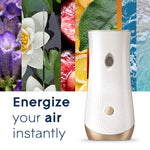 White Glade automatic spray dispenser shown with colorful scent imagery and text