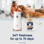 Automatic air freshener dispenser and a Glade Pet Fresh refill shown in front, with a person petting a large dog in the background