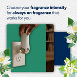 Hand adjusting a Glade PlugIns warmer in an outlet with copy about choosing fragrance intensity and floral decorative accents.
