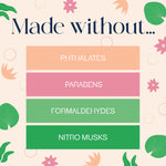 Infographic style panel listing ingredients the product is made without, framed by stylized leaves and flowers