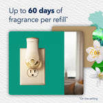 Image of a Glade plug-in air freshener in an outlet with text claiming up to 60 days of fragrance per refill