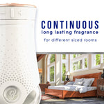 Glade plugin device image with text 'CONTINUOUS long lasting fragrance' and lifestyle bedroom scene at right