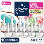 Front-facing pack art showing ten Glade PlugIns refill bottles with Glade logo and tropical floral graphics